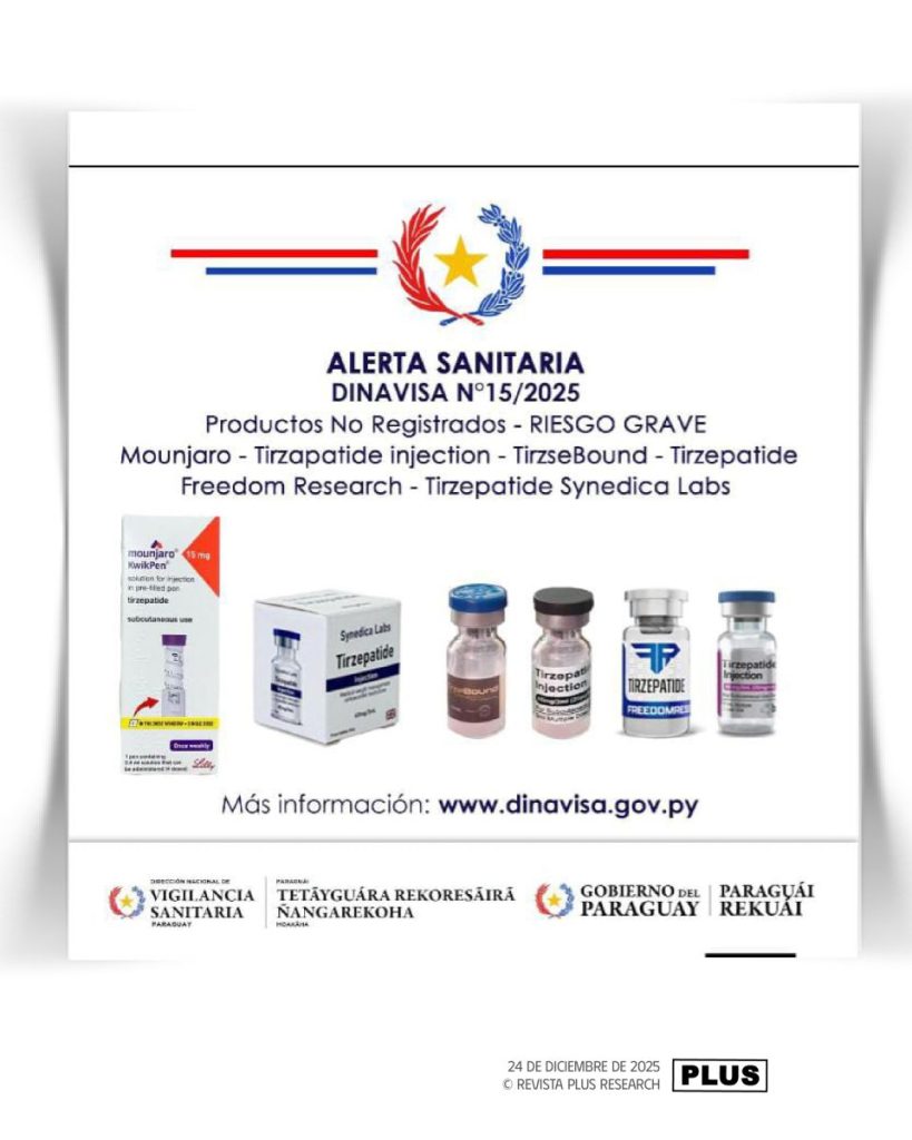Dinavisa alerta por venta ilegal de medicamentos con tirzepatida