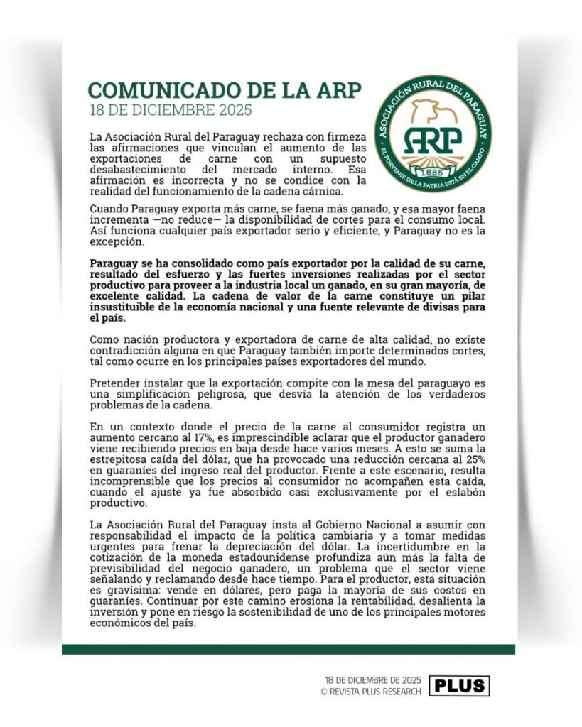 La ARP niega desabastecimiento cárnico y alerta por el dólar